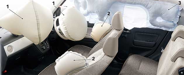 6つのエアバッグを全車に標準装備
