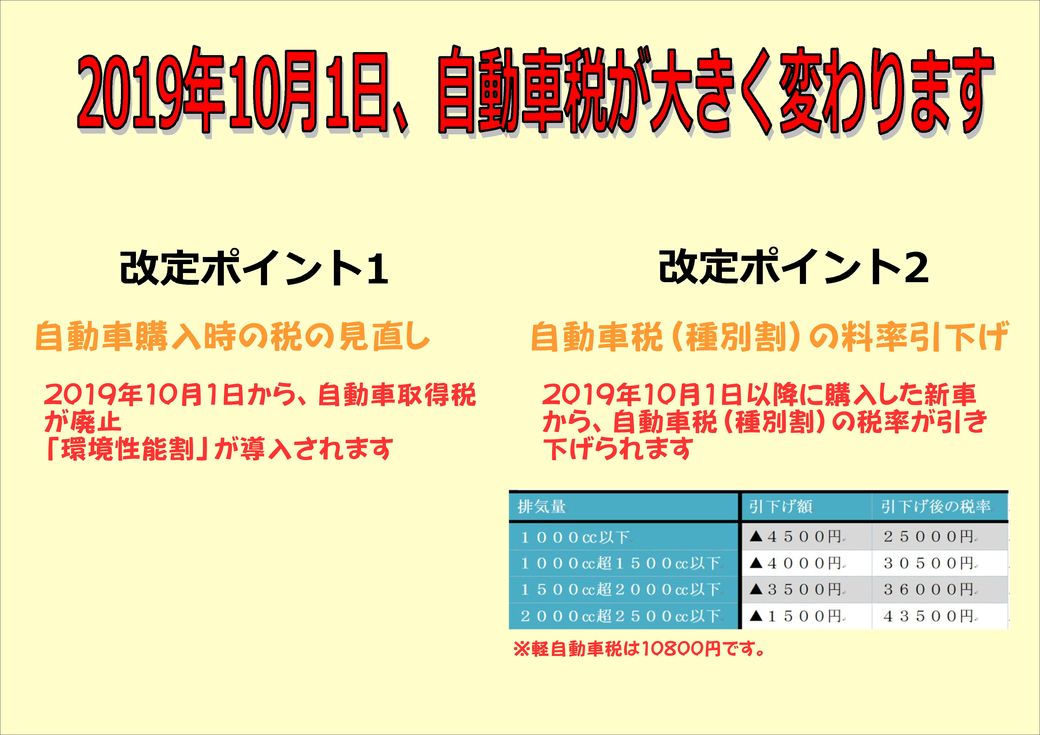 2019年10月1日、自動車税が大きく変わる？｜琉球ダイハツ販売株式会社