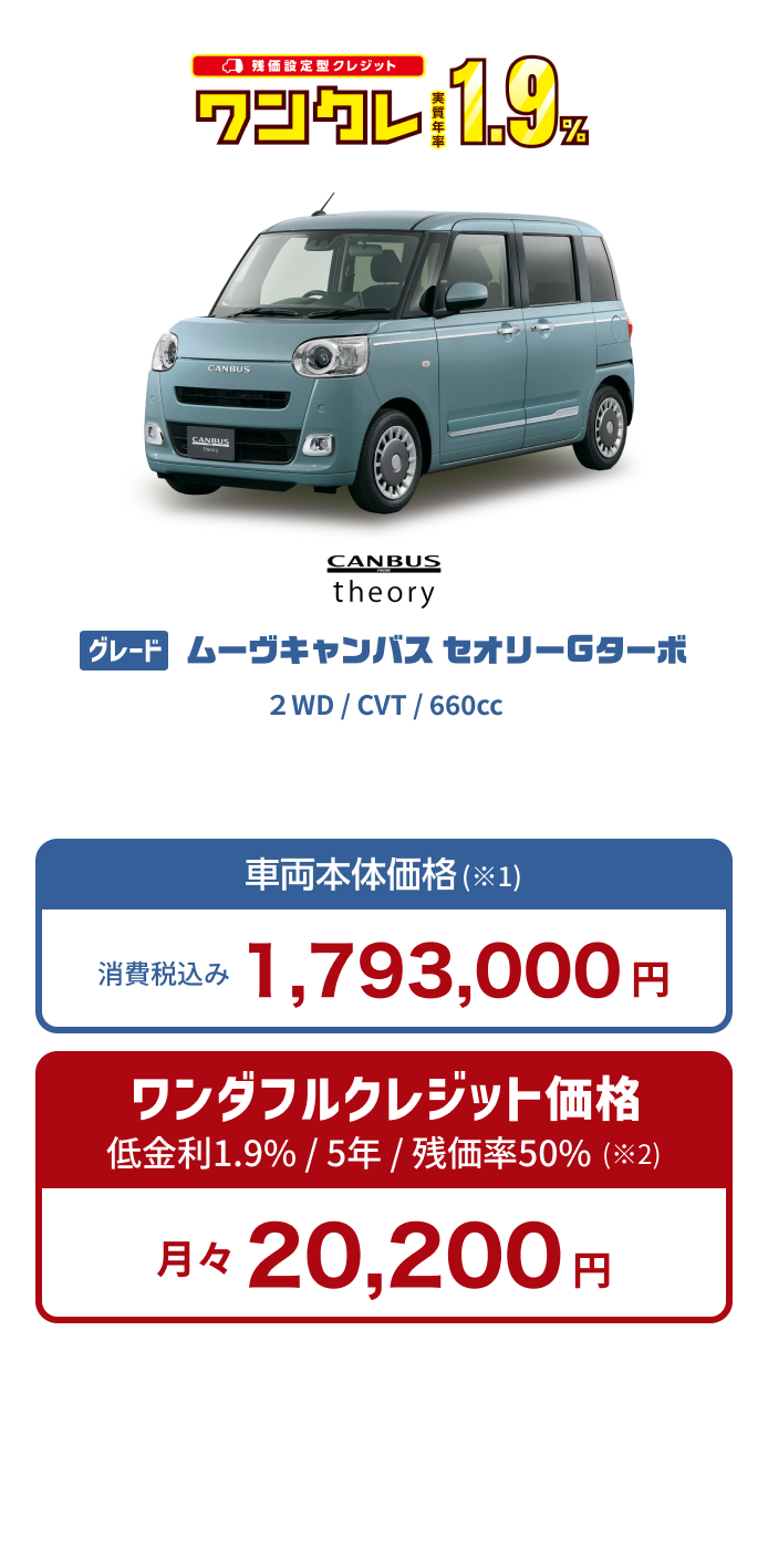 ムーヴキャンバス セオリーGターボ
