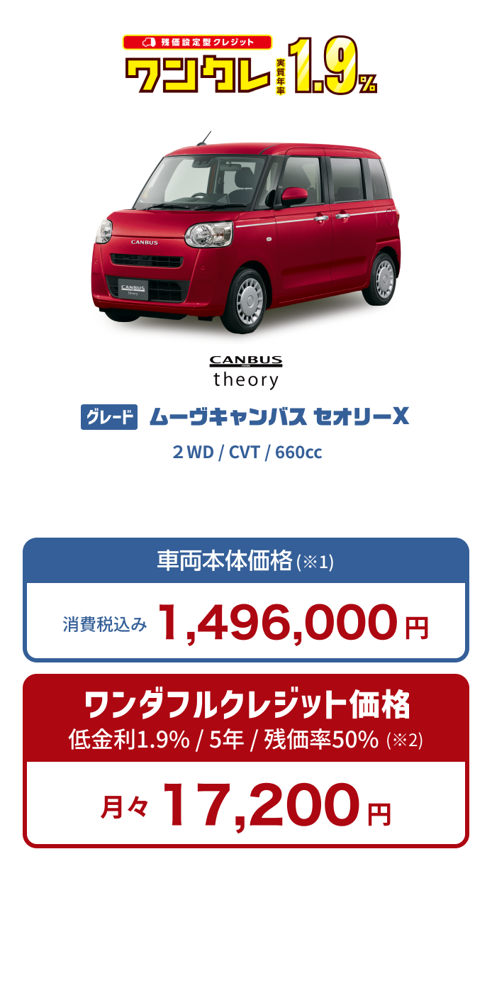 ムーヴキャンバス セオリーX