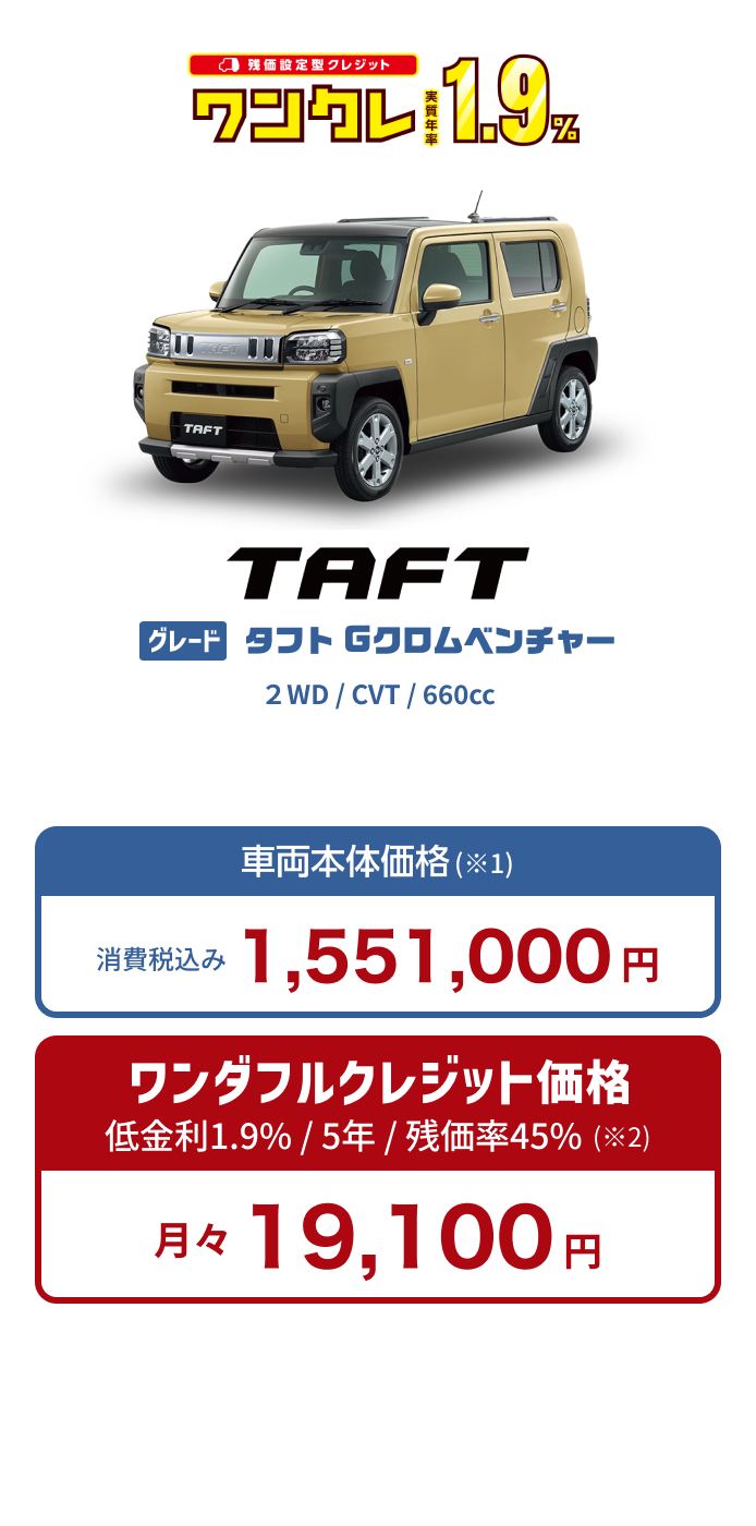 タフト Gクロムベンチャー