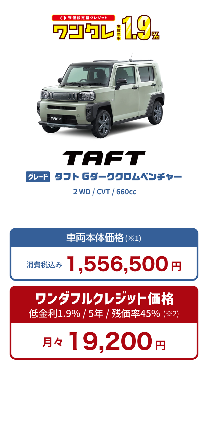 タフト Gダーククロムベンチャー