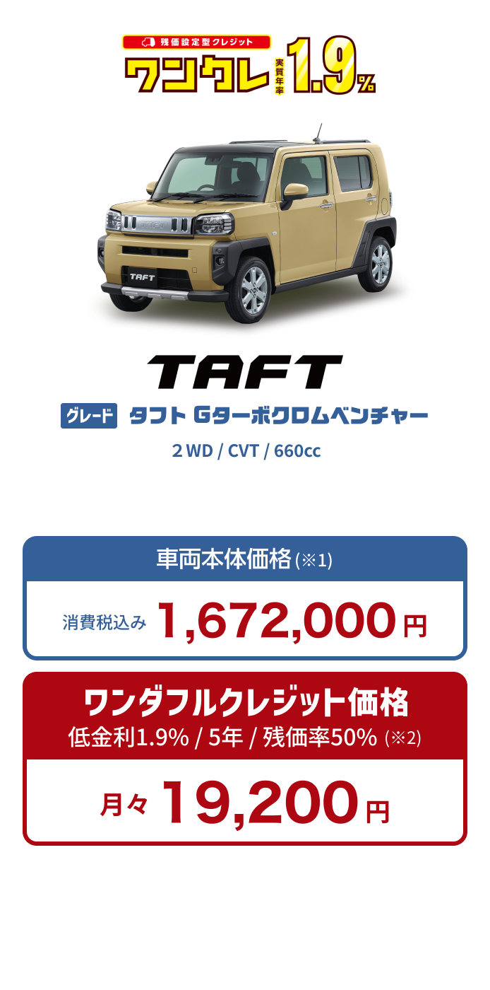 タフト Gターボクロムベンチャー