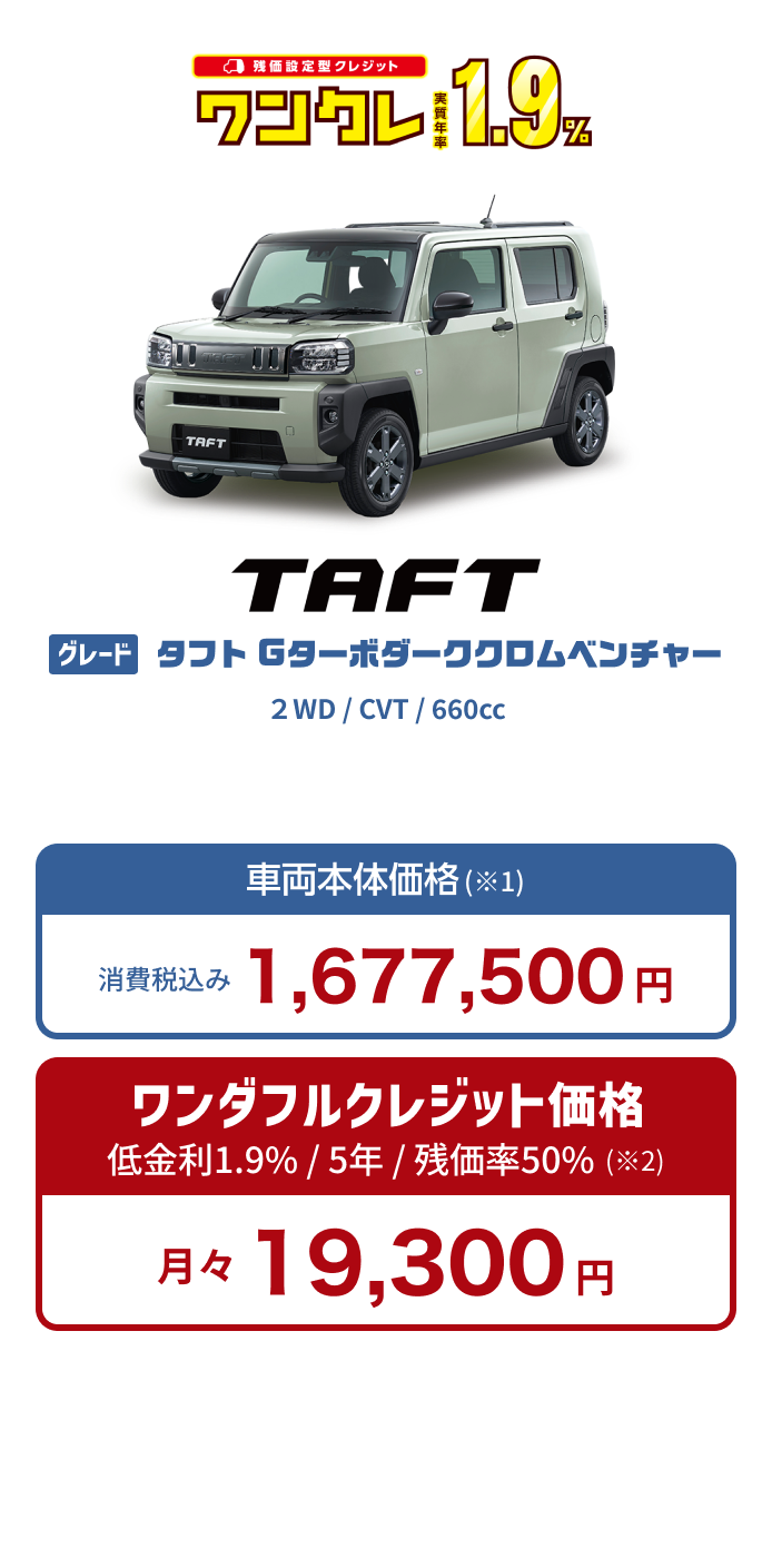 タフト Gターボダーククロムベンチャー