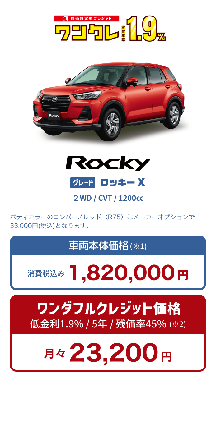ロッキー X