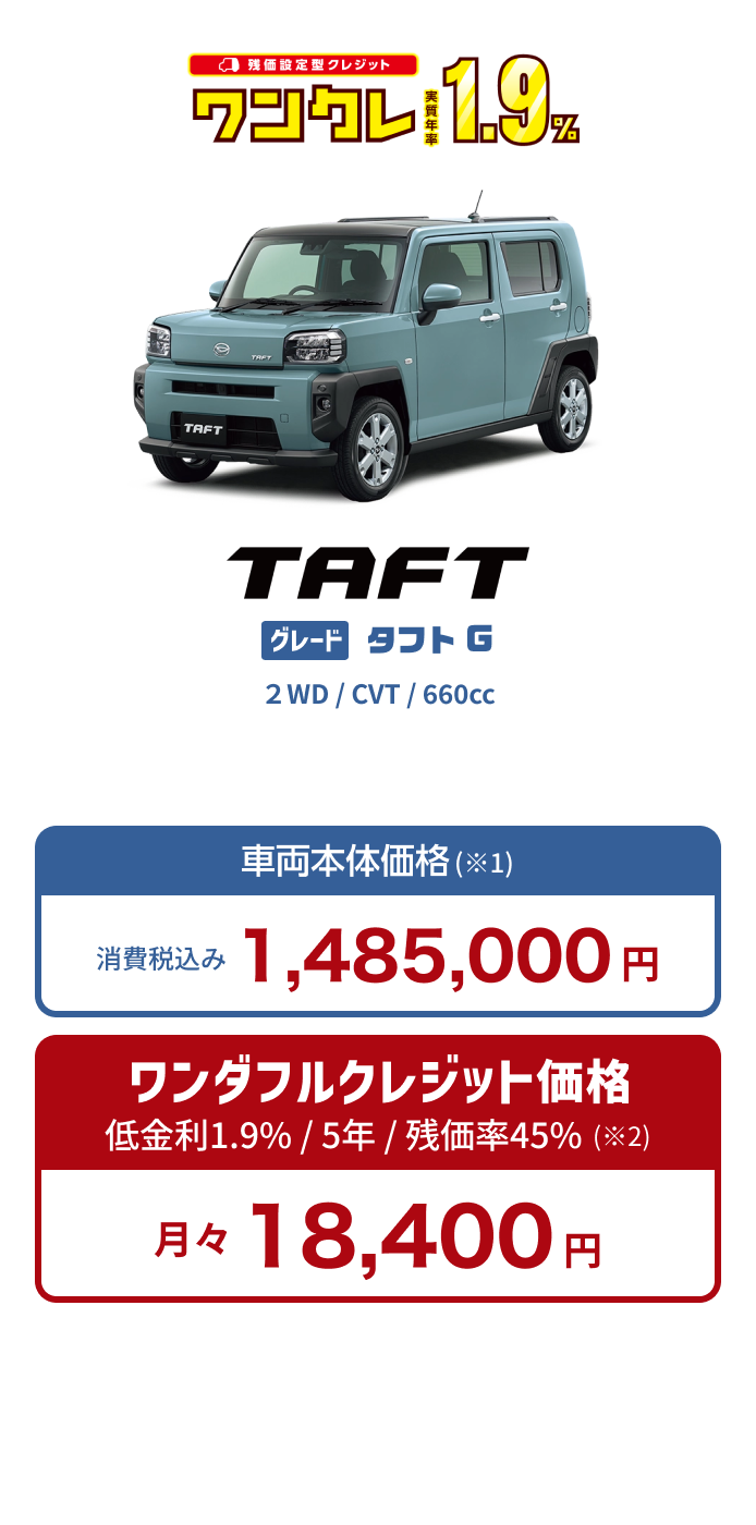 タフト G