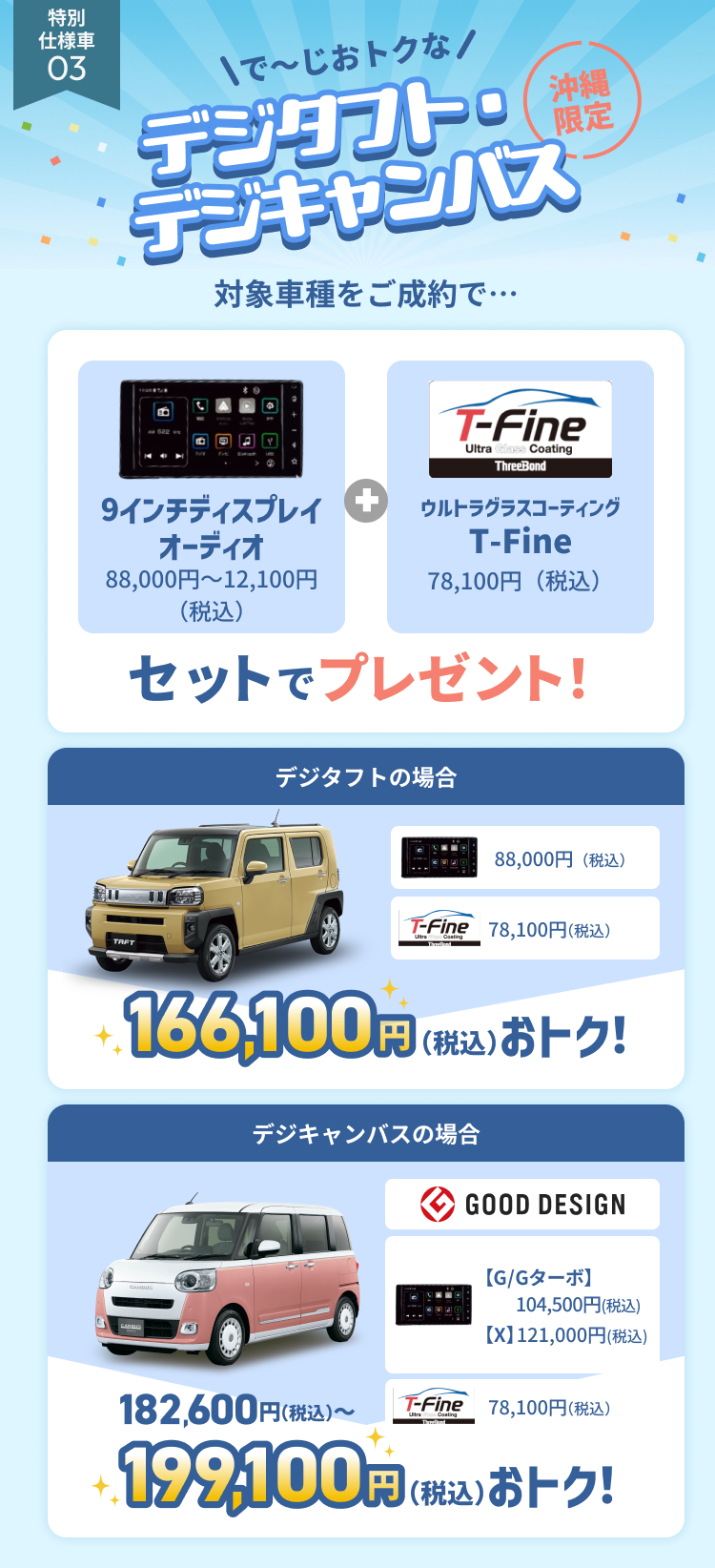 03 デジタフト・デジキャンパス