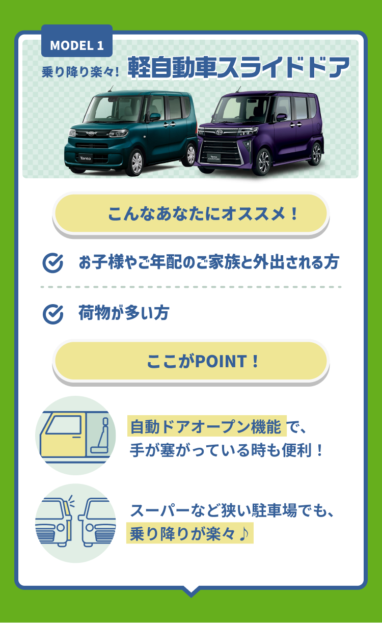 乗り降り楽々！軽自動車スライドドア車 こんなあなたにオススメ!!お子様やご年配のご家族と外出される方。荷物が多い方。