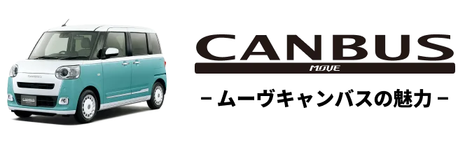 アンカーリンクタイトル