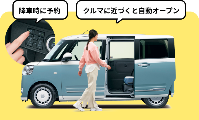 スペック ポイント1