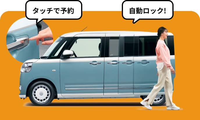 スペック ポイント2